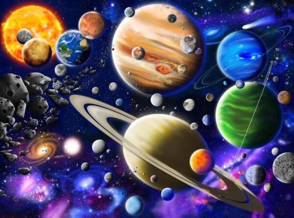 Solar system, planets